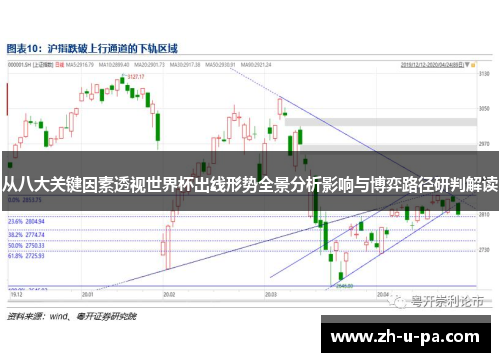 从八大关键因素透视世界杯出线形势全景分析影响与博弈路径研判解读