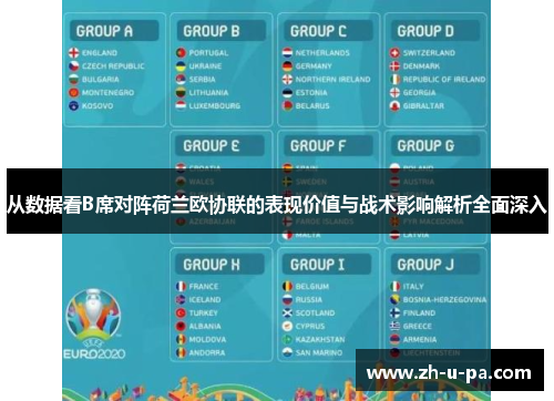 从数据看B席对阵荷兰欧协联的表现价值与战术影响解析全面深入