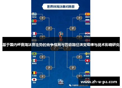 基于国内杯赛淘汰赛走势的竞争格局与晋级路径演变规律与战术影响研究 基于国内杯赛淘汰赛走势的竞争格局与晋级路径演变规律与战术影响研究