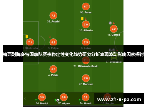 梅西对阵多特国家队赛事稳定性变化趋势研究分析表现波动影响因素探讨