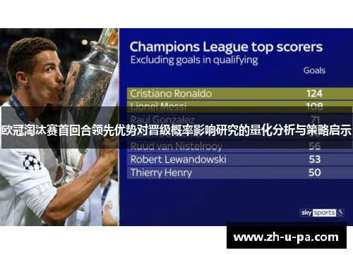 欧冠淘汰赛首回合领先优势对晋级概率影响研究的量化分析与策略启示