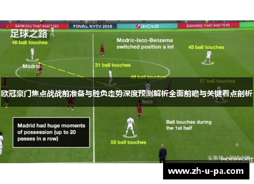 欧冠豪门焦点战战前准备与胜负走势深度预测解析全面前瞻与关键看点剖析